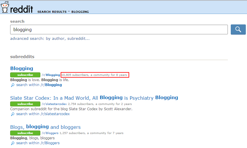 reddit.com search results blogging