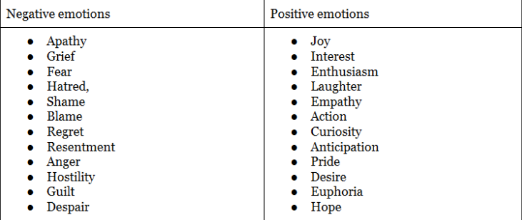 unchanged-emotions