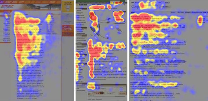 F Shaped Pattern For Reading Web Content