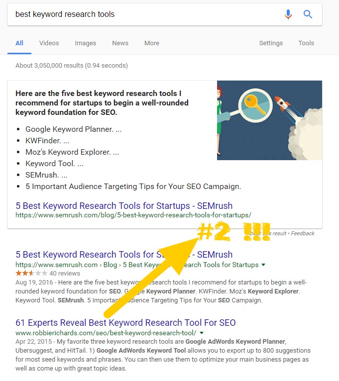 best keyword manager