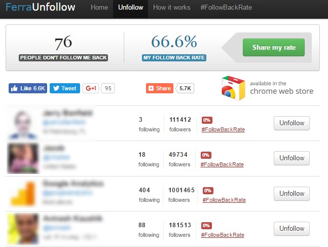 unfollow twitter users who don t follow you back - instagram follower unfollower tracker 2017