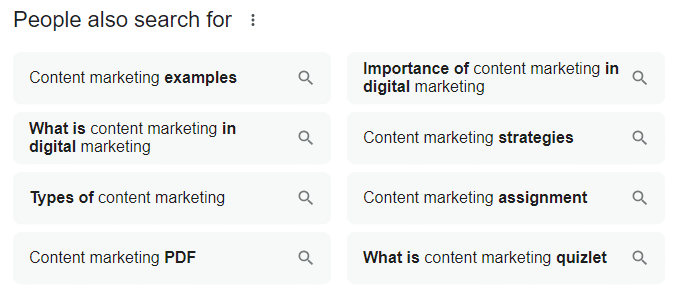 content marketing - related searches