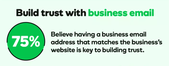 business email address benefits