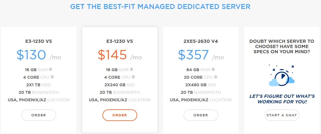 Managed Dedicated Server Pricing Plan