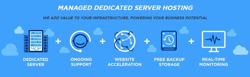 Managed Dedicated Server