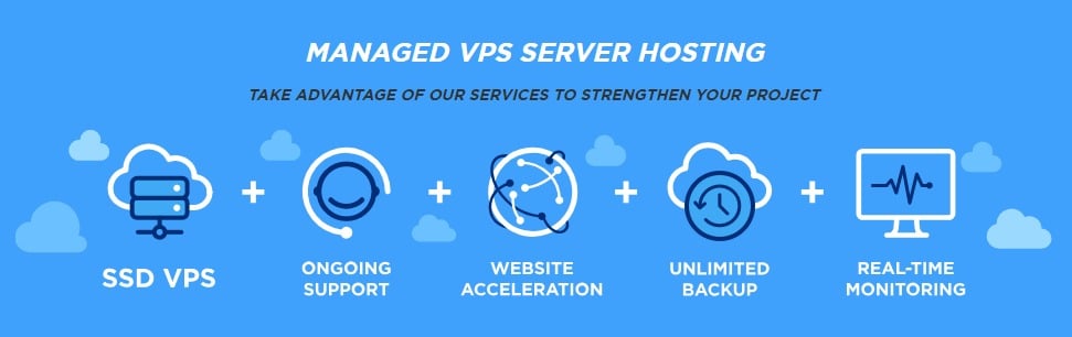 Managed VPS Hosting