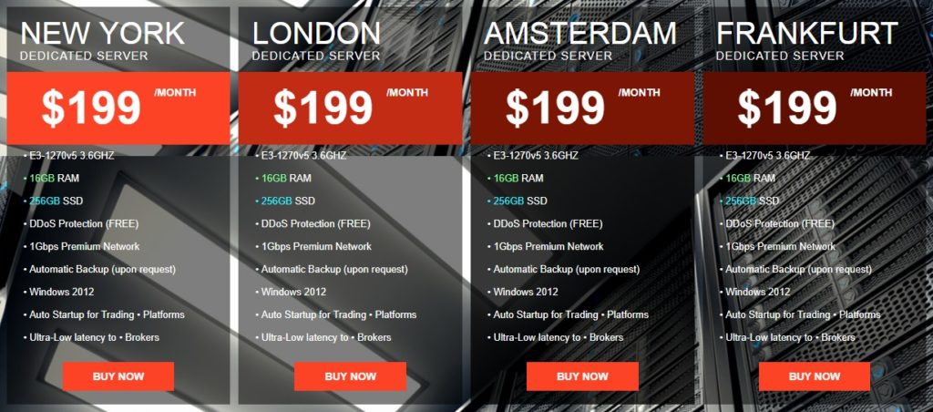 TradingFXVPS dedicated server plans