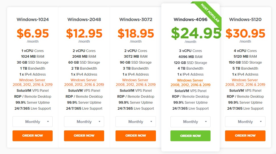 Cheap Windows VPS pricing