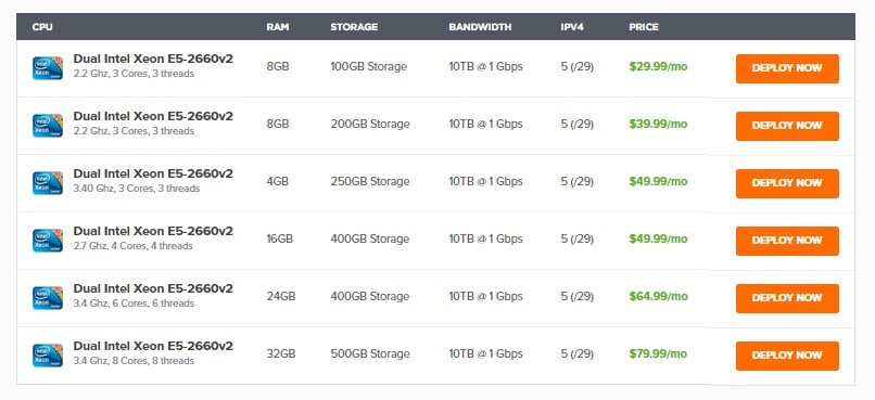 Hybrid Smart Servers Pricing