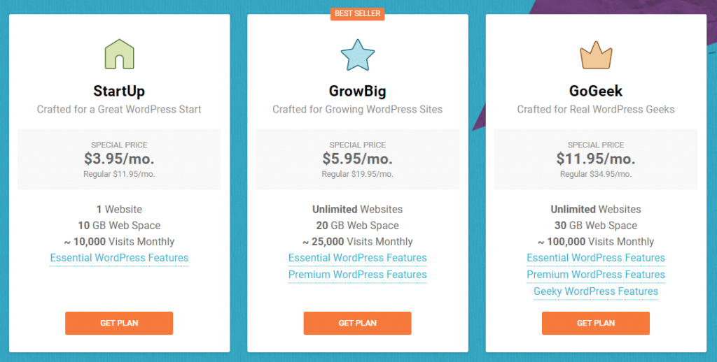 SiteGround Pricing