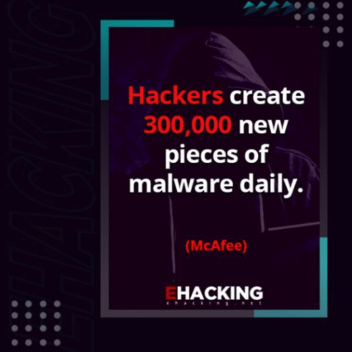 hacking stats