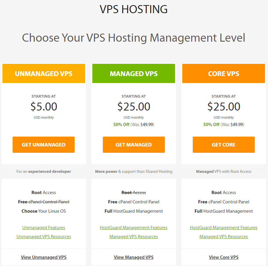 a2 vps hosting