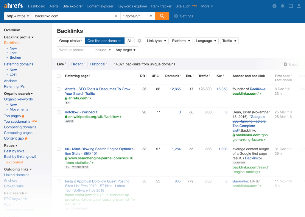 Ahrefs-interface