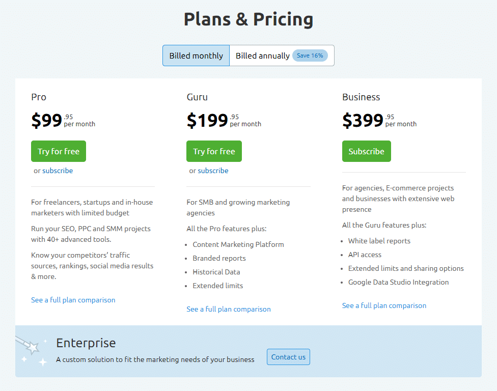 Plans Pricing SEMrush