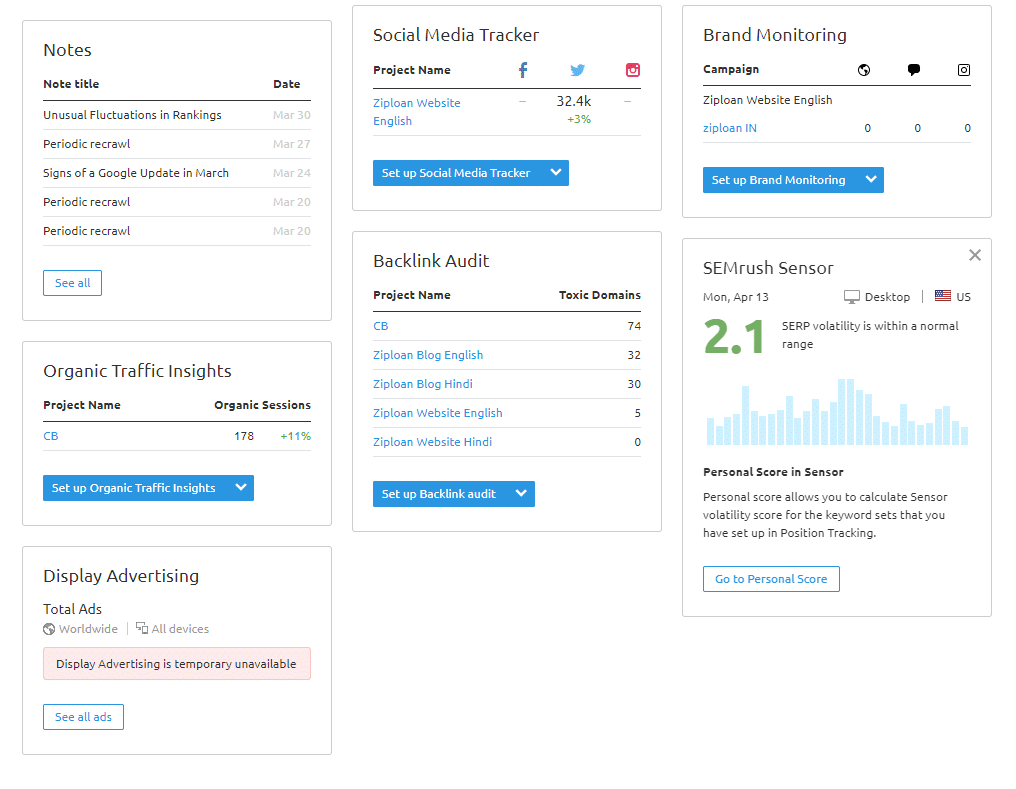 SEMrush Dashboard Rest Tools