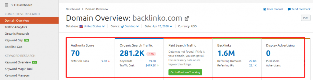 backlinko com — Domain Overview SEMrush