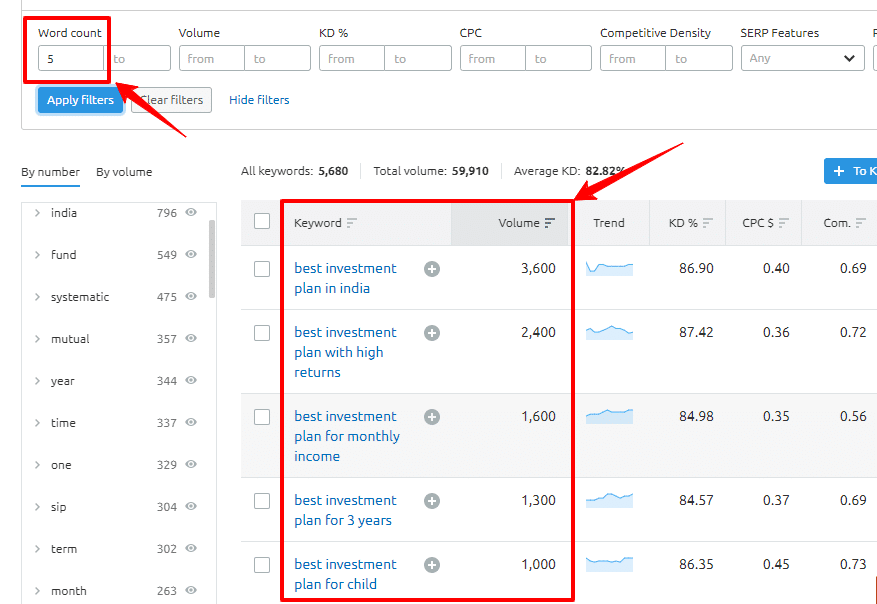 investment plans filters