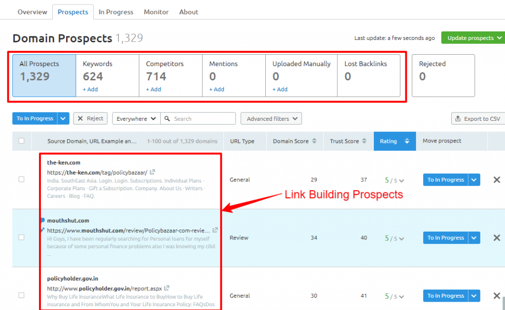 list of link building prospects