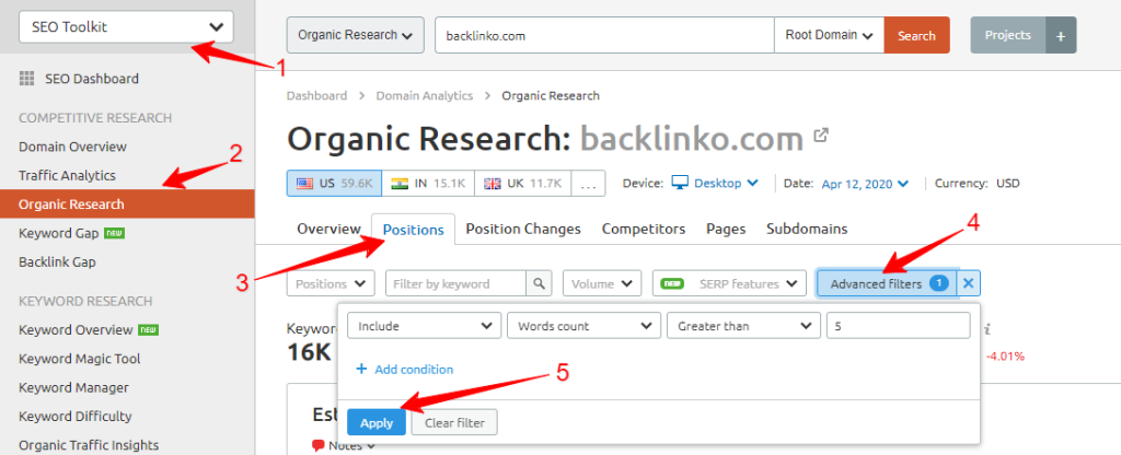 organic positions