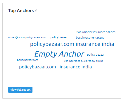 policybazaar top anchor