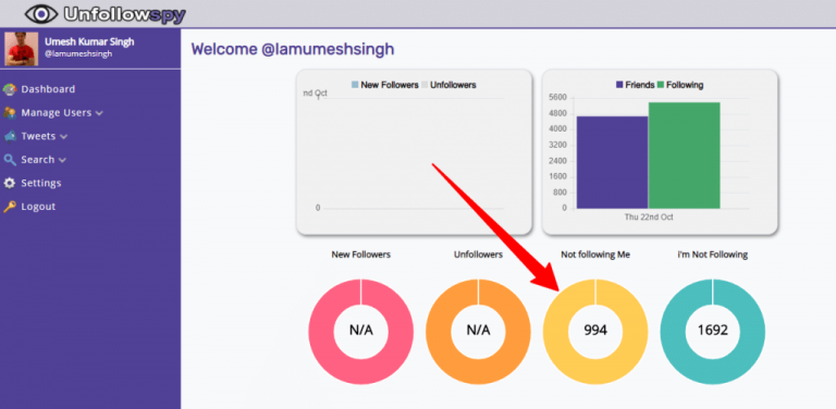 10 Best FREE Twitter Unfollow Tools May 2022