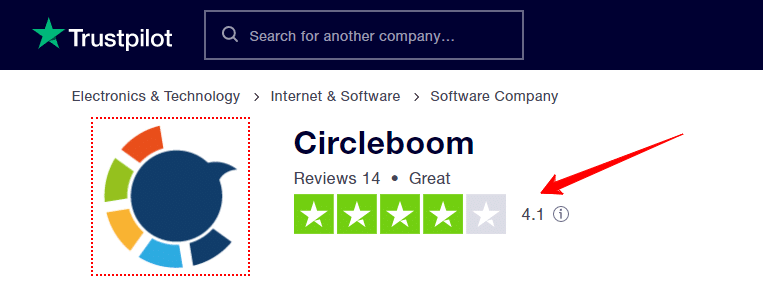 Circleboom-Reviews-Trustpilot