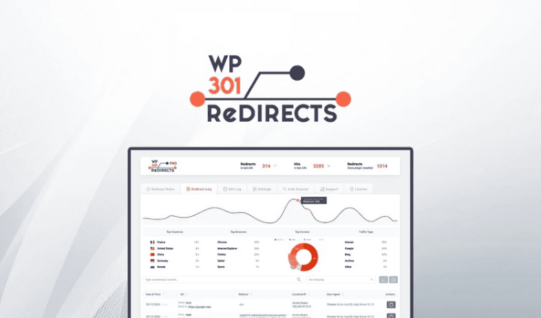 WP-301-Redirects