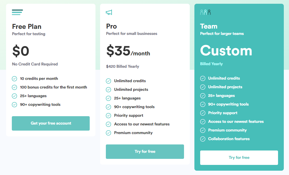 Copy.ai pricing