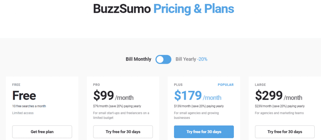 BuzzSumo-Pricing