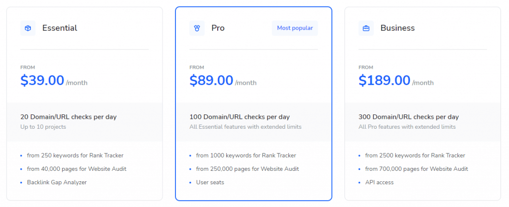 SE Ranking backlink checker pricing plans