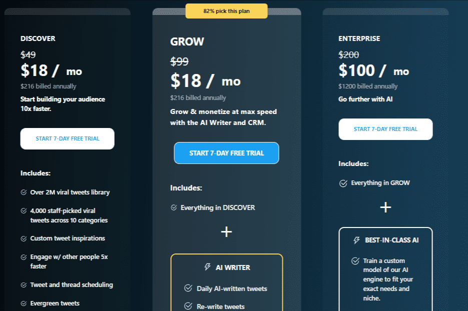 Tweet-Hunter Pricing