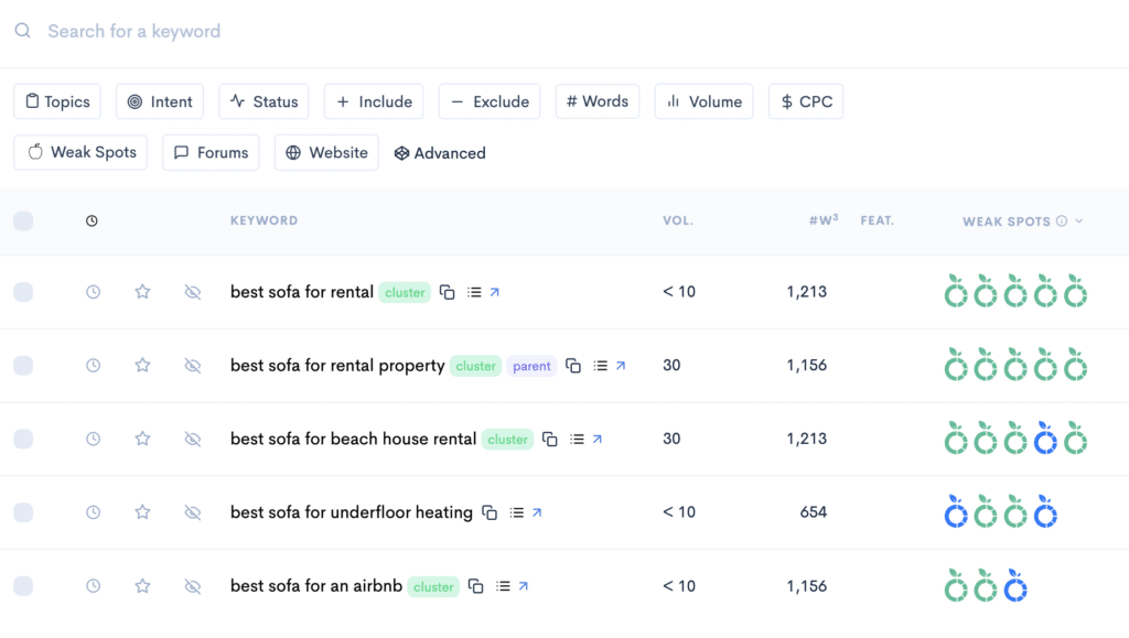 lowfruits longtail keywords