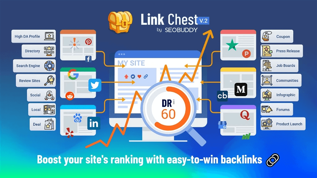 LinkChest by SEO