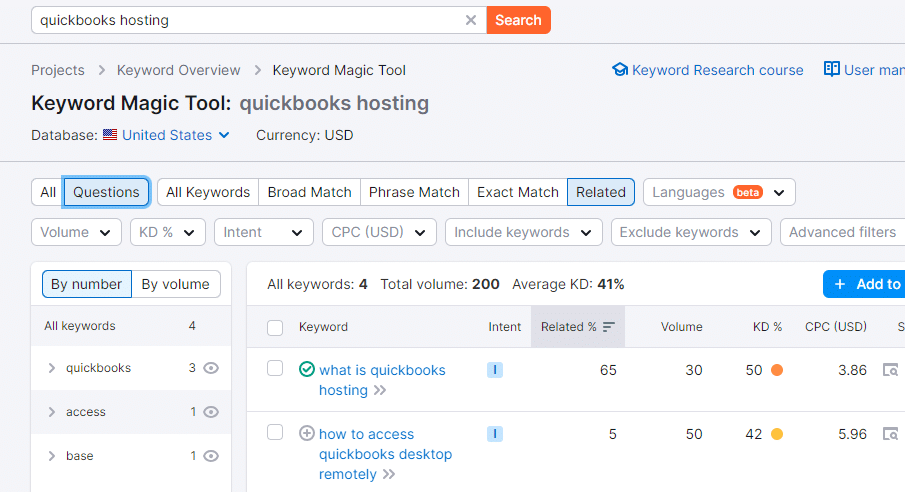 quickbooks hosting keyword semrush